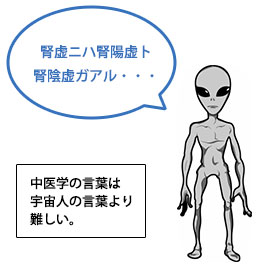 中医学の言葉は宇宙人の言葉より難しい