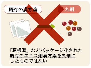 既存の処方を丸剤にしたものではない